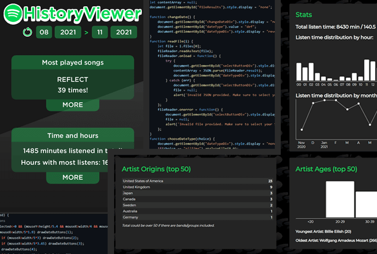 Image of the Spotify History Analyzer project.